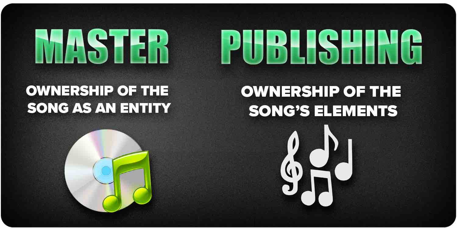 5 Types of Record Deals Artists Should Sign!